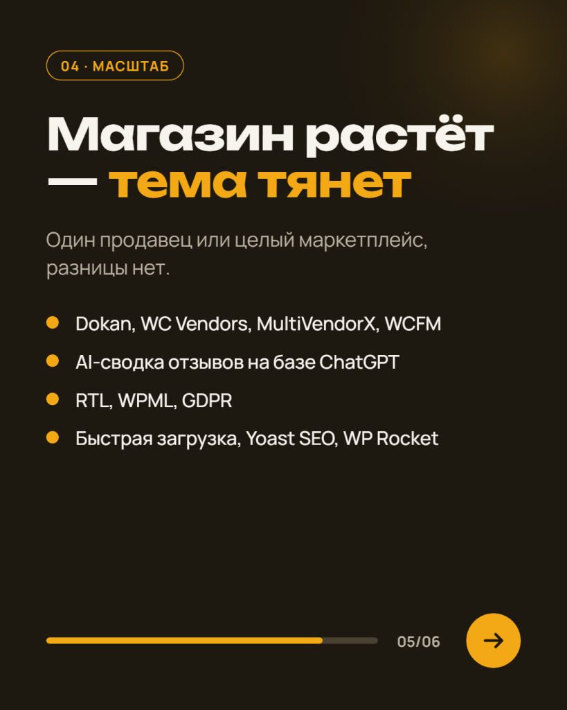 WooCommerce-тема