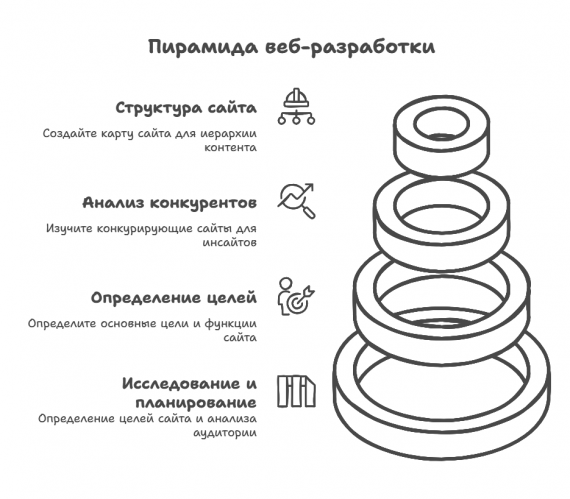 _- visual selection (1)
