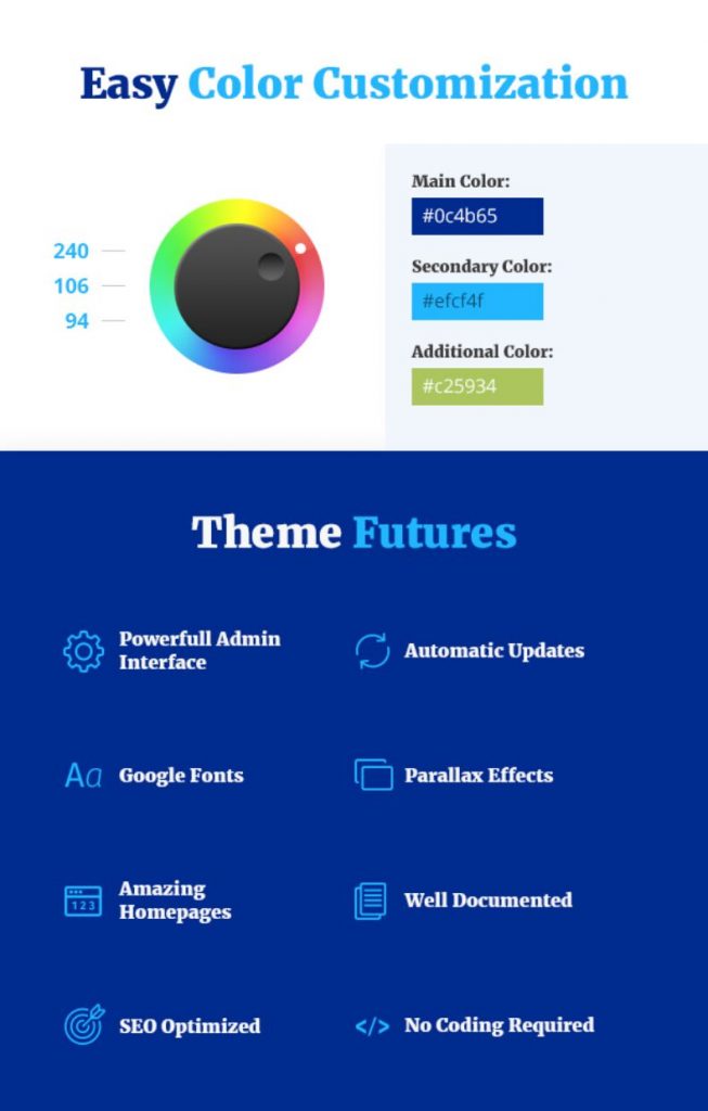 Aquaterias — тема WordPress