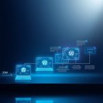 ИИ в веб-разработке: Эволюция WordPress