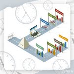 Обслуживание сайта на WordPress