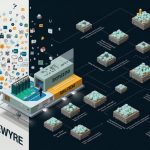 Ключевые слова для молодого сайта: как составить семантическое ядро, которое принесет заявки, а не просто трафик